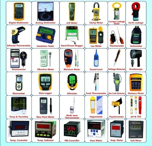 Testing Meter