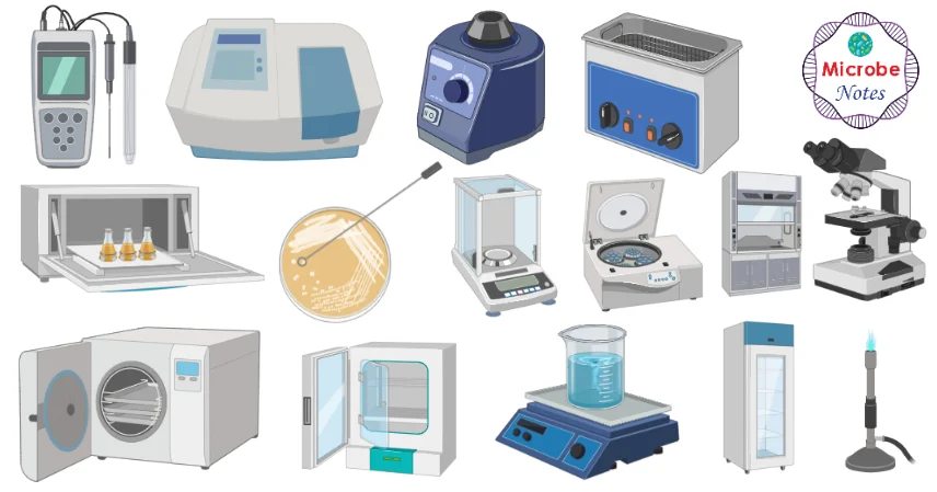 Laboratory Instruments